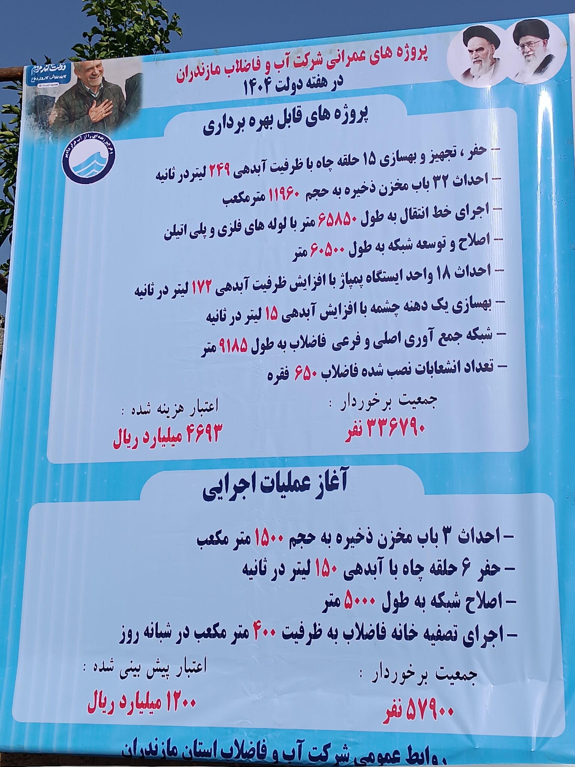 آغاز و افتتاح پروژههای آبرسانی در شهرستان قائمشهر