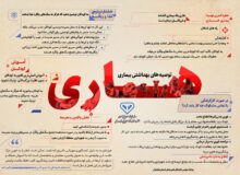 هشدار دامپزشکی به خانواده ها / مراقبت کودکان در برابر سگ گرفتگی و بیماری هاری