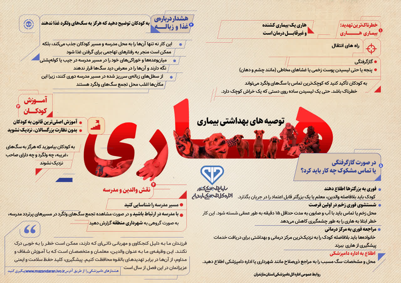 هشدار دامپزشکی به خانواده ها / مراقبت کودکان در برابر سگ گرفتگی و بیماری هاری